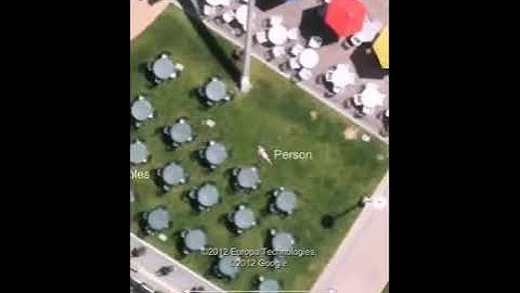 Macrocosm & Microcosm ,Scientific View