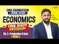 CMA Foundation Economics | One Shot Revision | Ch 4 Market | June 26 | CA Tejas Arlikatti
