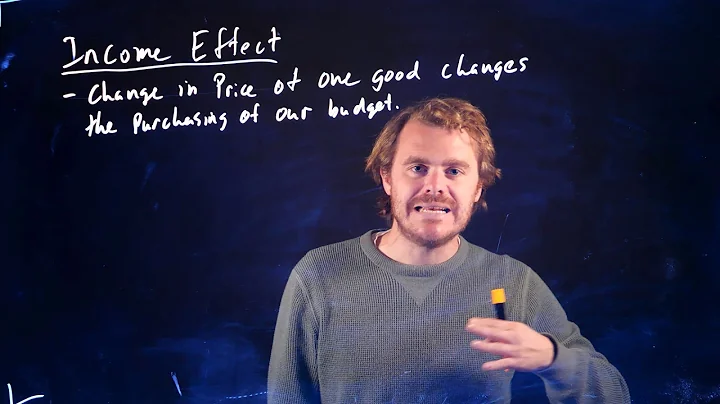 Consumer Theory - Prices Changes - income and substitution effects