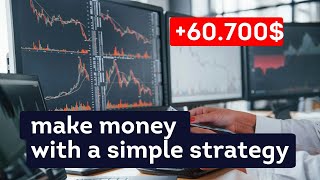Simple trading strategy for beginners 🔥🏅 Learning trading from scratch 💎🎁 Trading strategies
