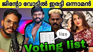 Biggboss voting result ജിന്റോ കിരീടം നേടും. BBSM6, Jinto, Sai Krishna, Jasmine jaffer, Gabri, Sijo