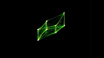 Robotboot "What you hear is what you see Livestream" | Lissajous Pattern | Oscilloscope