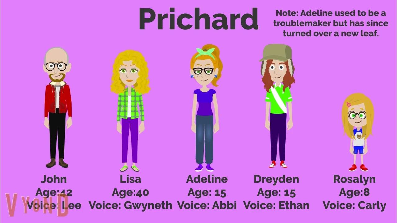The Prichard Family + Reason why Adeline became a troublemaker YouTube