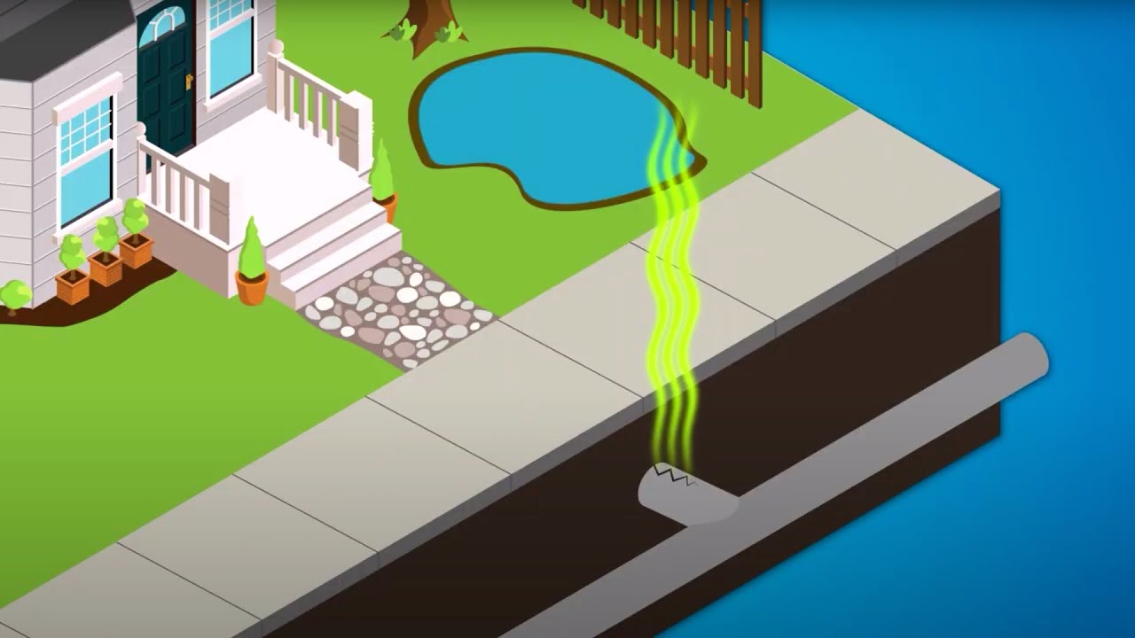 Do you know what to do if you smell natural gas? YouTube