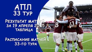 АПЛ 33 тур результат матчей за 19 апреля. Турнирная таблица. Расписание 33 тура