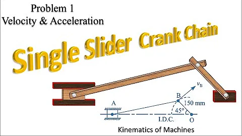 Velocity and Acceleration diagram|Slider Crank Chain|velocity and acceleration analysis of mechanism
