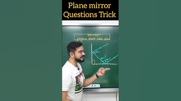 Plane Mirror Questions Short Trick for JEE/NEET Students #sachinsirphysics #shorts #neetphysics