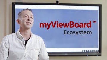 myViewBoard™, your digital whiteboard in the cloud