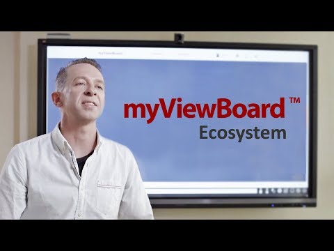 myViewBoard Whiteboard