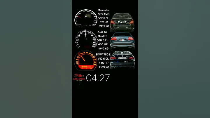 mercedes vs audi vs bmw - DayDayNews