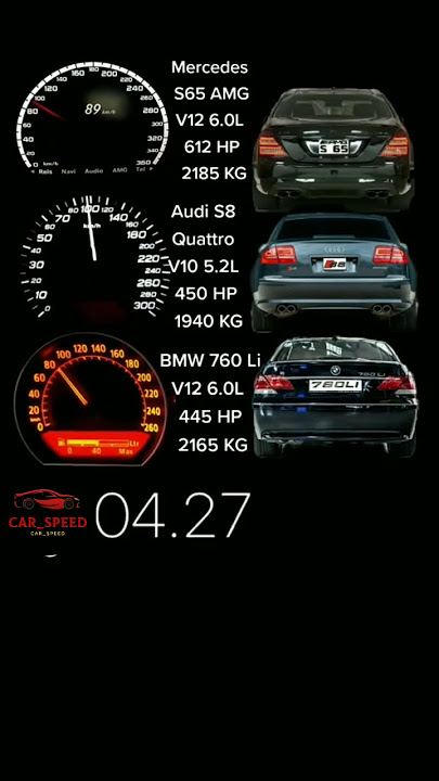mercedes vs audi vs bmw