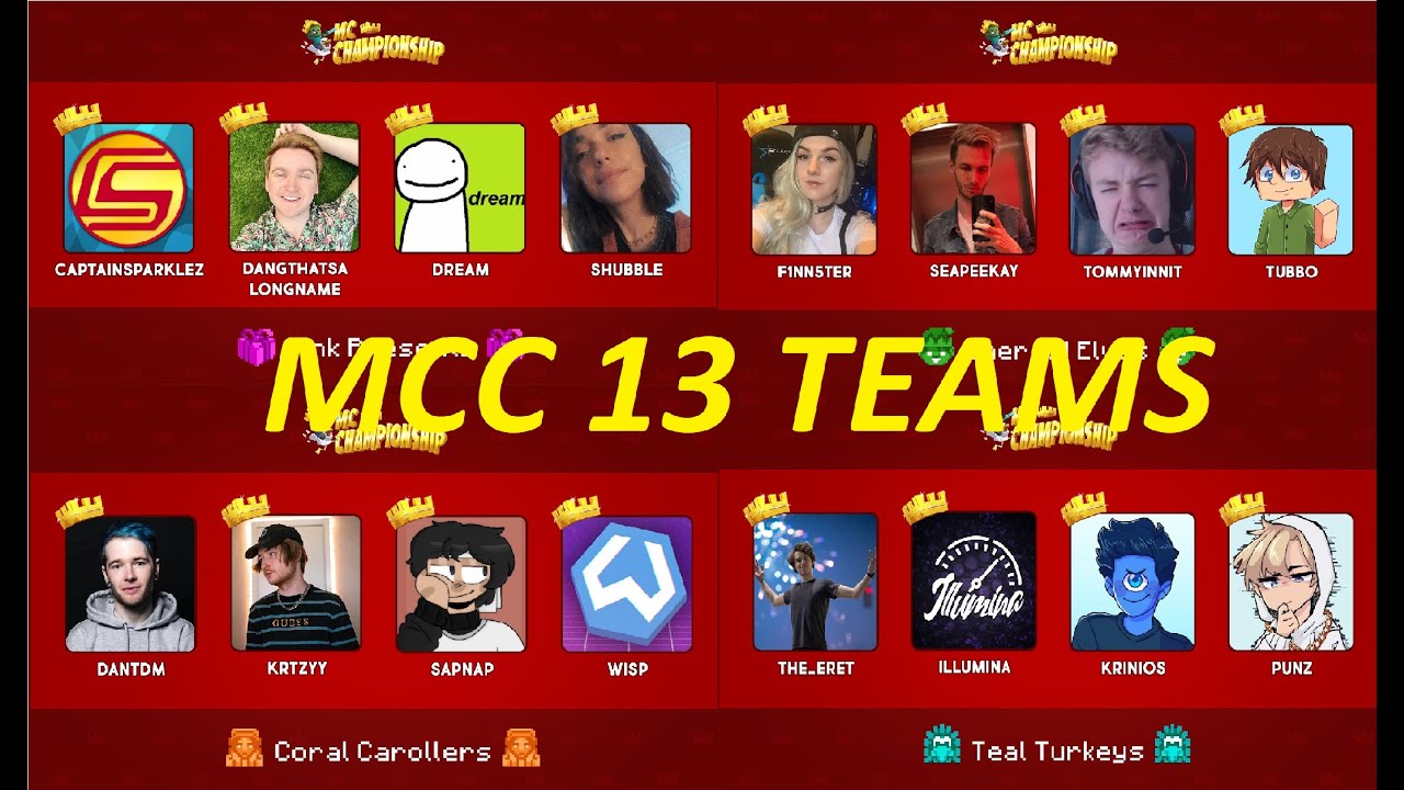 Minecraft mcc Minecraft Championship