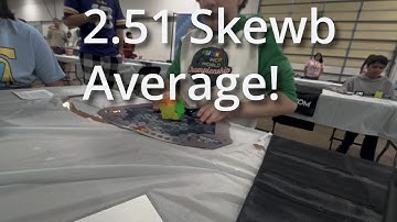 2.51 Skewb PR Average!