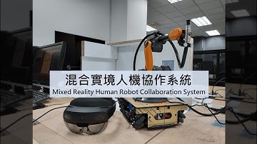 HoloLens2, BIM and ROS Human Robot Collaboration System