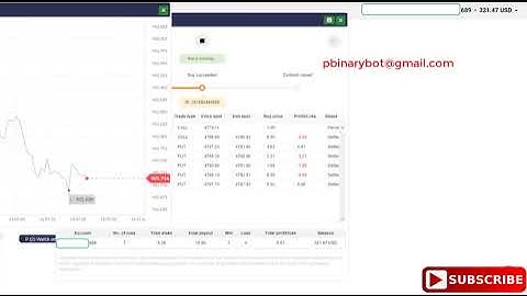 Assault Binary.com Bot -  Suppressor Premium Binary Bot | Secure Authentic Binary Bot