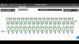 16 bit Ripple Add/Sub by using Full adder and Ex-OR gate: Using CircuitVerse online simulator.