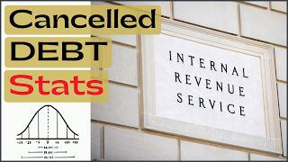 IRS Data on Cancelled Debt and Form 982