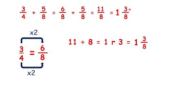 Add fractions beyond 1 whole, writing answers as mixed numbers