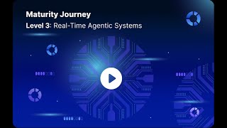 Agentic AI Use Case Maturity Model - Level 3: Multi-agent Real-Time Agentic Systems  (AgilePoint)