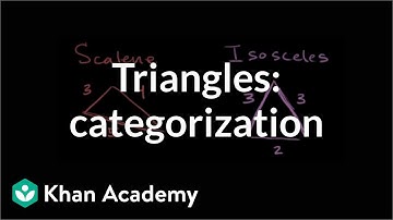 Triangles: categorization by angle or equal sides | 4th grade | Khan Academy