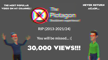 (30,000 VIEWS!) The Plotagon Shutdown Experience