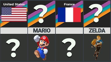 The Most Popular Video Game Characters in Every Country