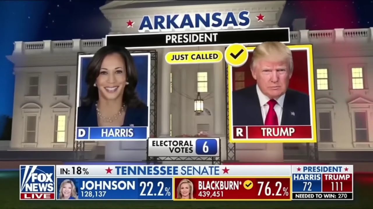 FOX News State Calls/Projections 2024 Election Night Highlights