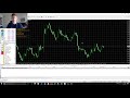 What&#39;s It Like Trading A REAL $140k in the Forex Market? 11/7 Update. Long term goals?