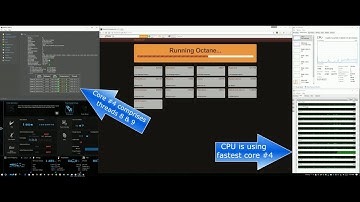 I7-6850k (overclocked) vs Google Octane 2.0 - Web Browser Benchmark (#1)