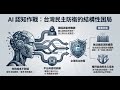 台灣面對AI認知作戰：無法一次解決的結構性弱點