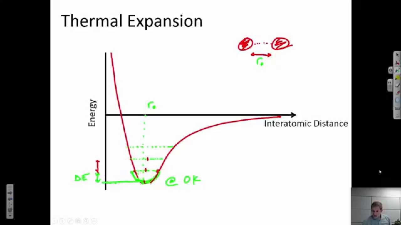 download biological economies