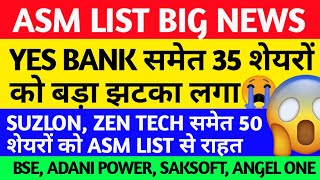 ASM LIST UPDATE TODAY, YES BANK, YES BANK SHARE, BSE, SUZLON, SUZLON SHARE, ADANI POWER, ZEN TECH