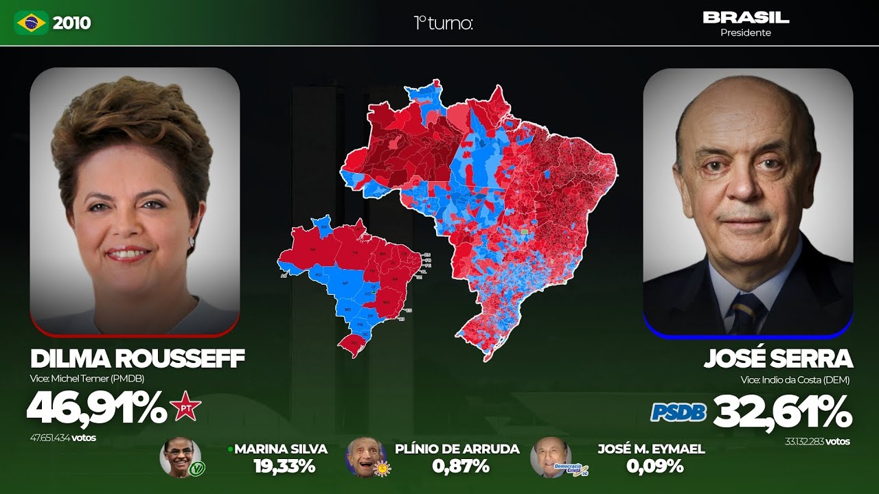 Eleições presidenciais de 2010 em todos os estados exterior 