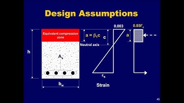 PCA ACI DESIGN GUIDE - Beam and one way slab analysis and design part 2