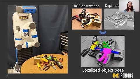 Parts-Based Articulated Object Localization in Clutter Using Belief Propagation (IROS 2020 Talk)