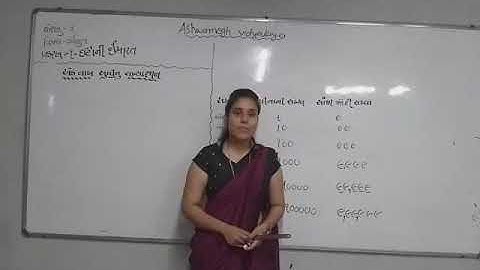 Std-4(gujrati medium),maths,ch-1(part-2) by sonal tandel
