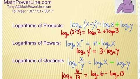 How to Understand Logarithms: Properties 1
