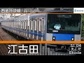 SUPER☆GiRLS「汗と涙のシンデレラストーリー」の曲で西武秩父から池袋までの駅名をGUMIが歌います。