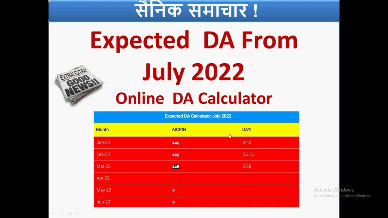 Expected DA From July 2022 Online DA Calculator YouTube