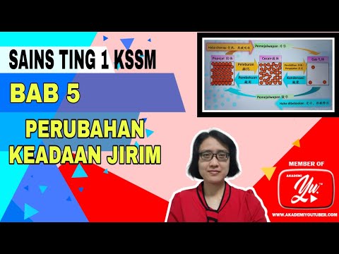 Video: Adakah air garam mendidih satu perubahan fizikal?