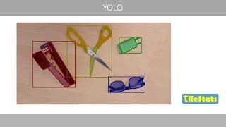 YOLO end-to-end project Update