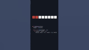 Bubble Sort Explained in Python