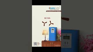 1 Kva Smart Lithium Battery In-built UPS
