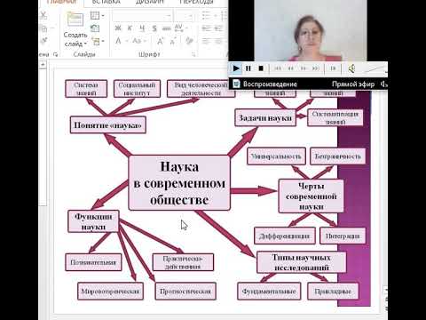 Основы научных исследований 2