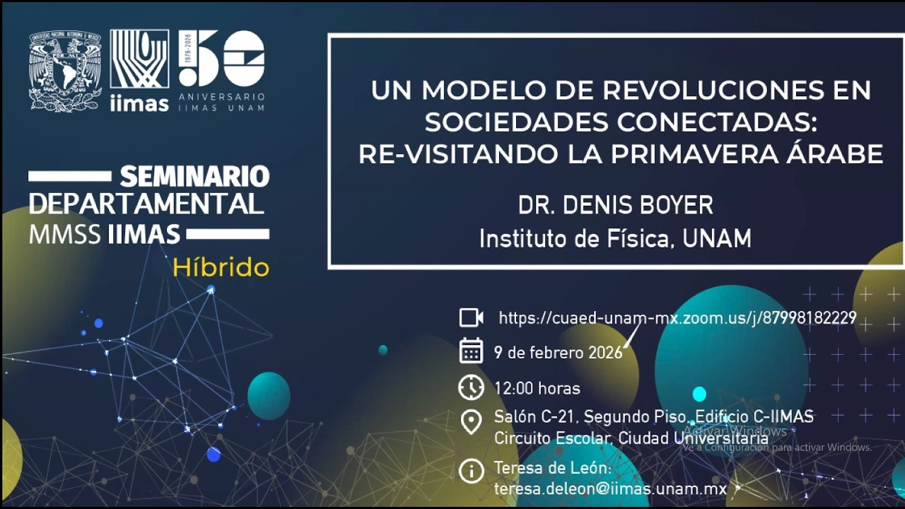 Un modelo de revoluciones en sociedades conectadas  re visitando la primavera árabe