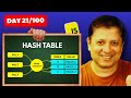 Master HashTable in JavaScript | Complete Implementation Explained Step-by-Step