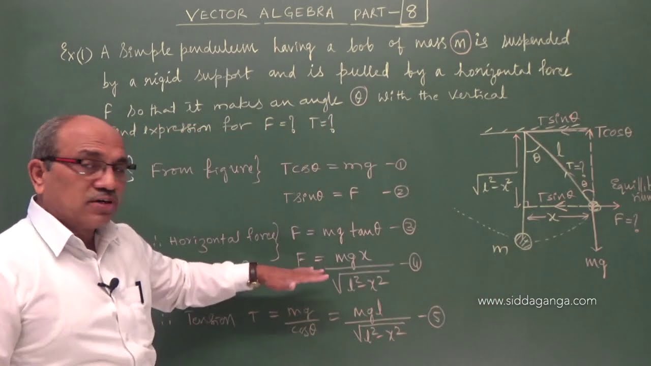 1 PUC - PHYSICS - SCALARS AND VECTORS - PART 8 - YouTube