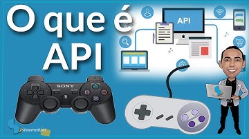 O QUE É API | TOTVS PROTHEUS ADVPL