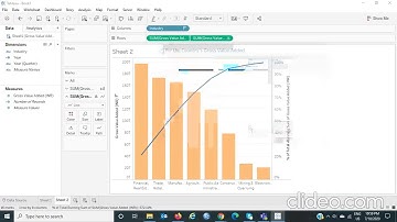 Tableau  Pareto Chart