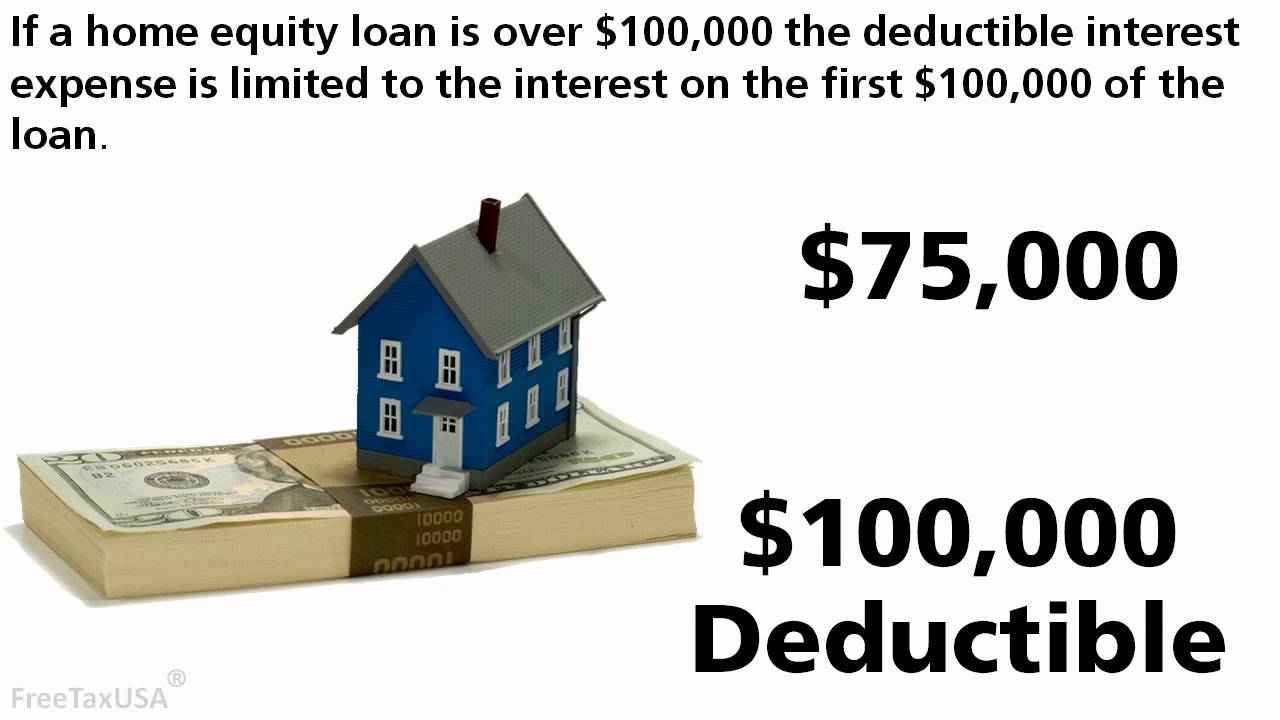 Convert Credit Card and Automobile Interest to Deductable